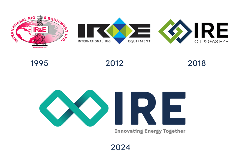 ire logo history